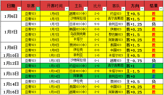 泰山队被鲁,媒指出,体系不全,星耀娱乐,星耀娱乐官网,星耀娱乐官网玩家首选