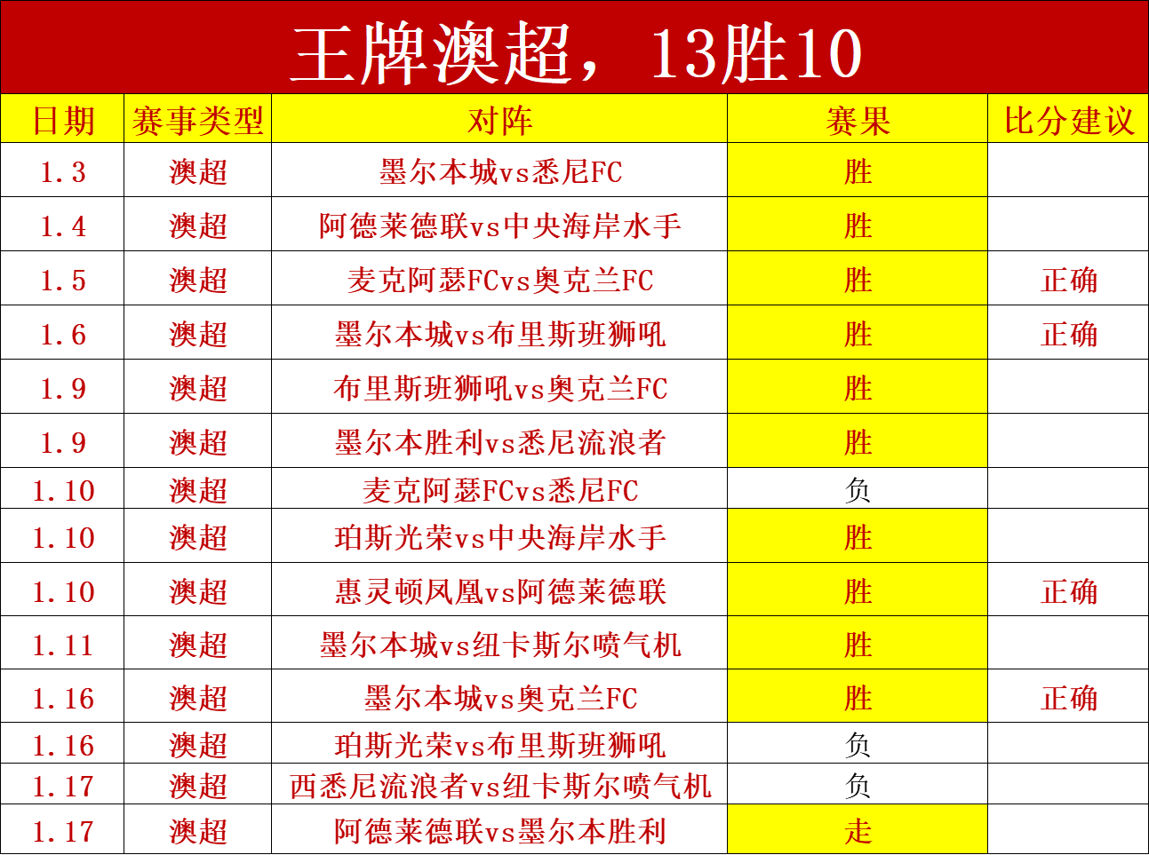 感恩前行,范厚泰从亚,泰至泰州,星耀娱乐,星耀娱乐官网,星耀娱乐官网玩家首选