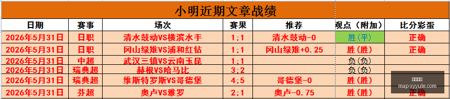 加拿大东道,主优势全面,解析,星耀娱乐官网,星耀娱乐平台,星耀娱乐App,星耀娱乐活动,星耀娱乐中心