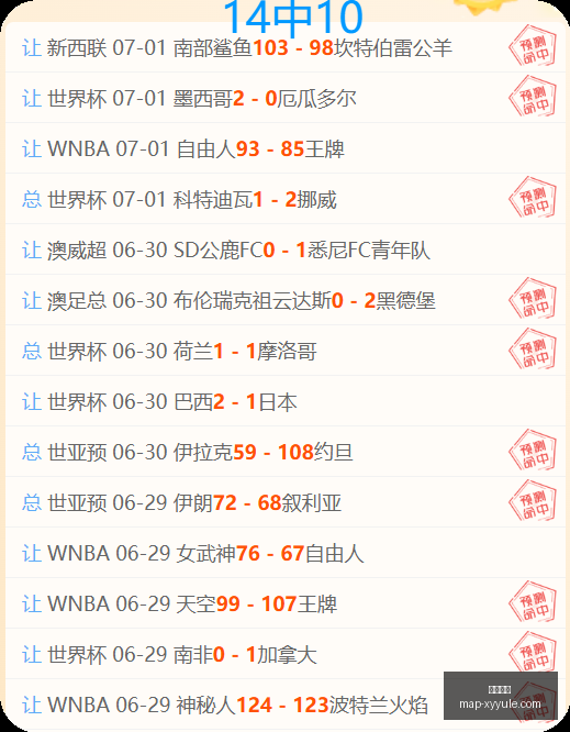 巴萨,曼联,利物浦瞄准,星耀娱乐官网,星耀娱乐平台,星耀娱乐App,星耀娱乐活动,星耀娱乐中心
