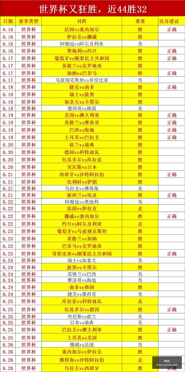 星耀娱乐,星耀娱乐官网,星耀娱乐平台,星耀娱乐官网,星耀娱乐平台,星耀娱乐App,星耀娱乐活动,星耀娱乐中心