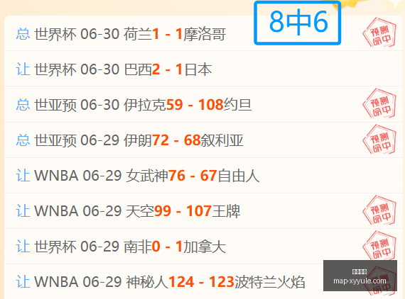星耀娱乐星,耀娱乐官网,数据冲到,星耀娱乐官网,星耀娱乐平台,星耀娱乐App,星耀娱乐活动,星耀娱乐中心
