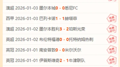 激战正酣！英足总杯6胜5平，历史交锋均势，谁将成功突围？揭秘悬念之战！