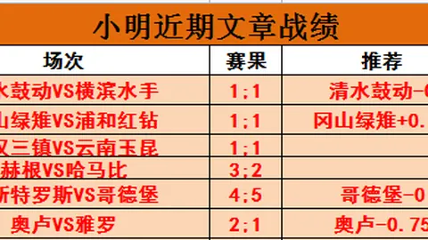 加拿大东道主优势全面解析：突破性进展
