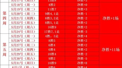 星耀娱乐星耀娱乐官网风向突变争议升温